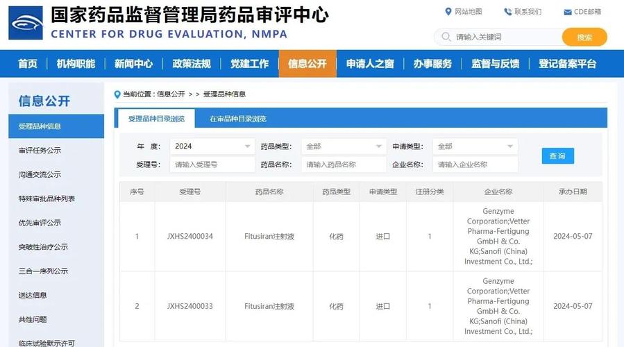 赛诺菲血友病预防治疗药物Fitusiran获FDA批准 预防或减少出血发生频率