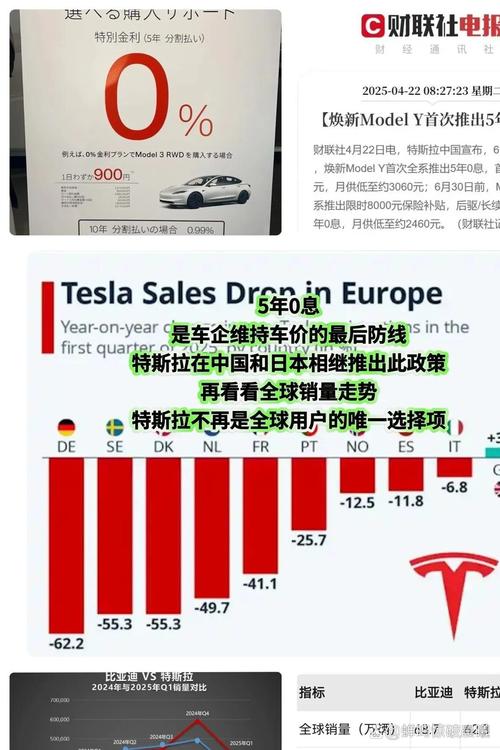 特斯拉中国再度回应“使用不合格零部件装车” 将进一步追究法律责任