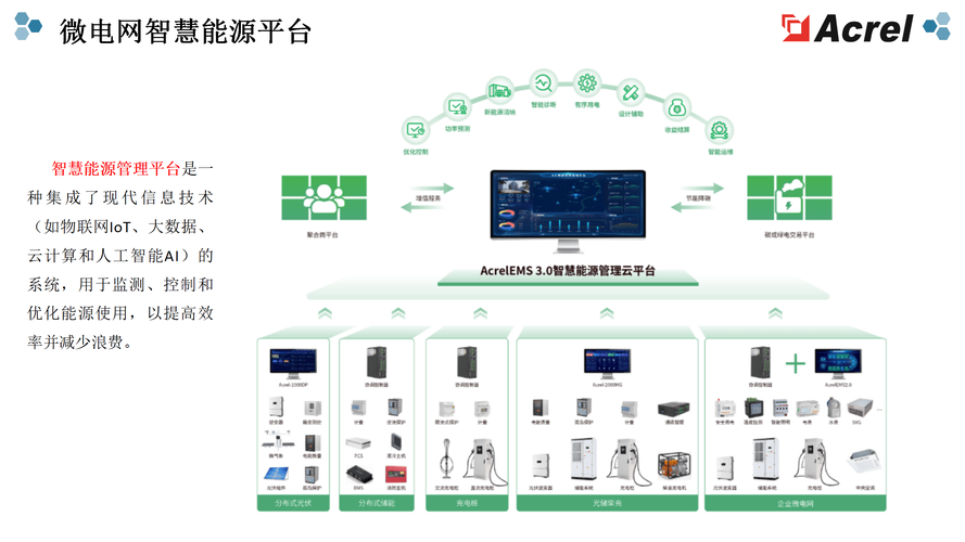 宽带微功率芯片助力新型电力系统建设