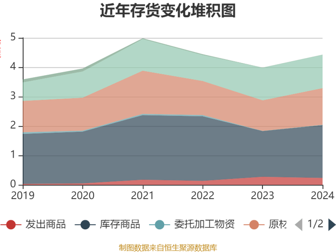 博深股份拟购公司有来头 海纬机车或成其利润增长点