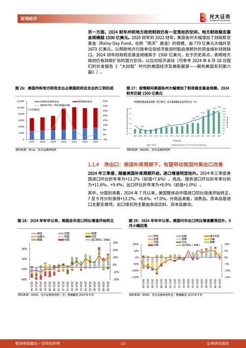 光大证券:高油价叠加地缘政治影响 坚定看好五大投资主线