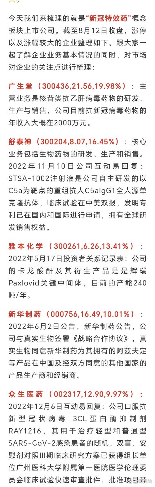 Adagio Therapeutics总结了ADG20对新冠病毒变种的中和活性