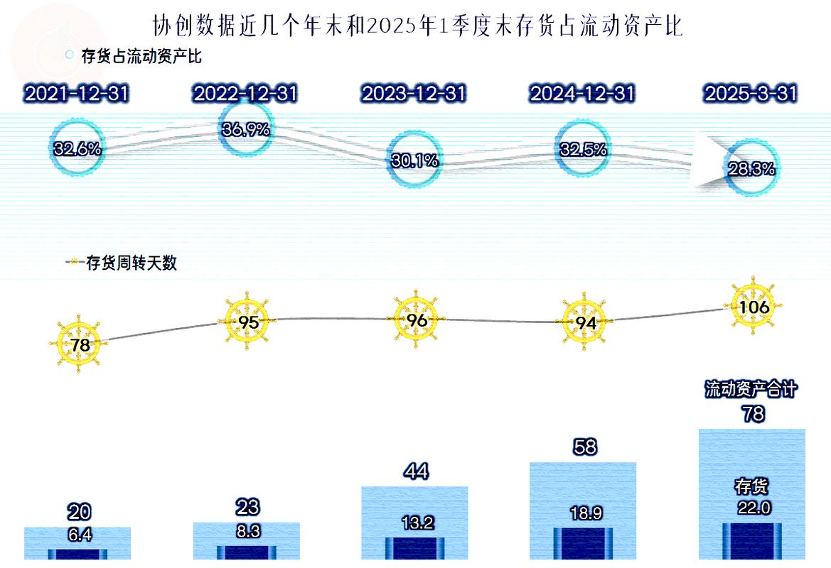 协创数据:牢牢把握市场机遇 致力实现跨越发展