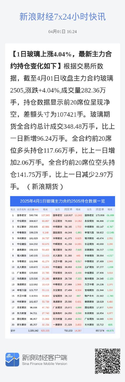 年初至今市值缩水超四成 星期六用上“兜底式”增持