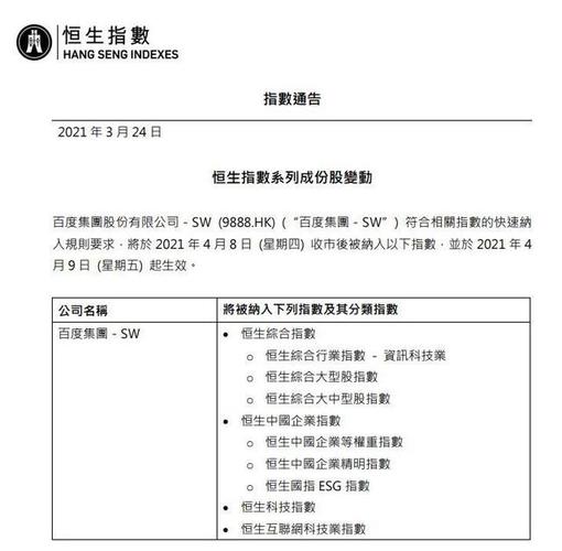 三叶草生物获纳入恒生综合指数