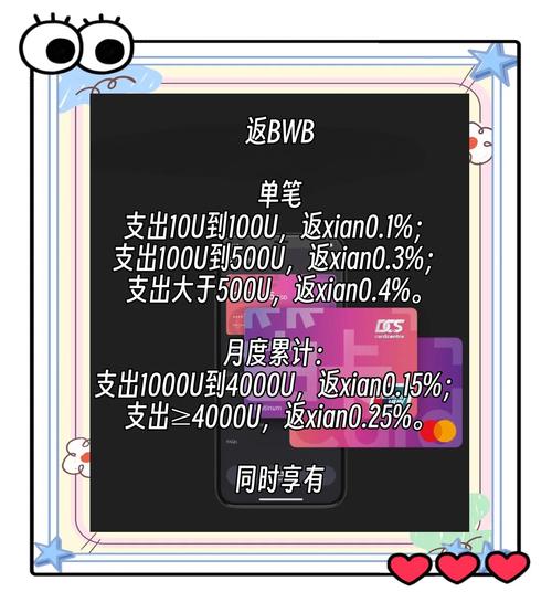 Bitget 推出业界首个链上联盟计划，提供 40% 返利，以支持内容创作者