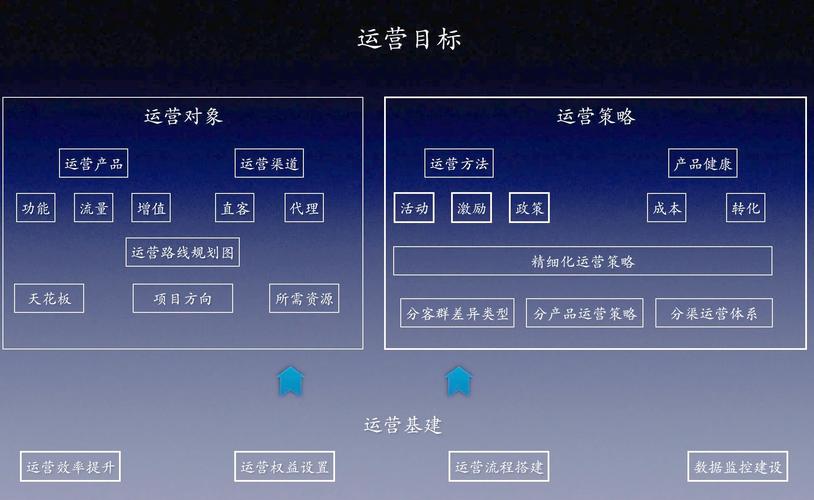 CGS 擢升 John Samuel 为首席运营官，改善客户服务，推动卓越运营
