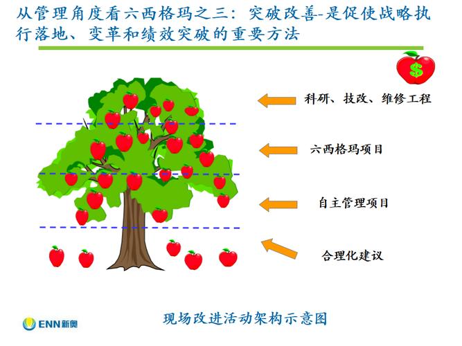 CGS 擢升 John Samuel 为首席运营官,改善客户服务,推动卓越运营