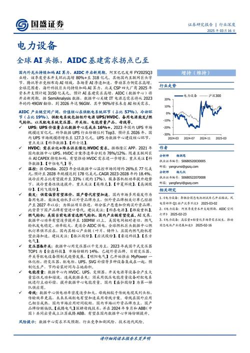 AIM ImmunoTech报告2021年第四季度和全年财务业绩并通报企业最新情况