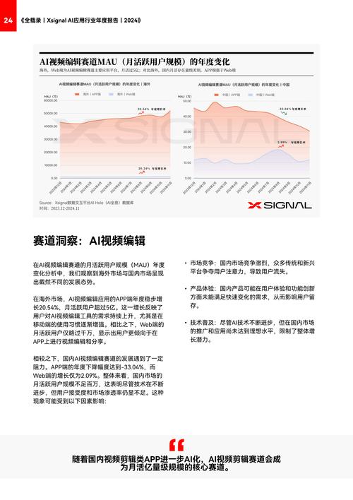 AIM ImmunoTech报告2021年第四季度和全年财务业绩并通报企业最新情况