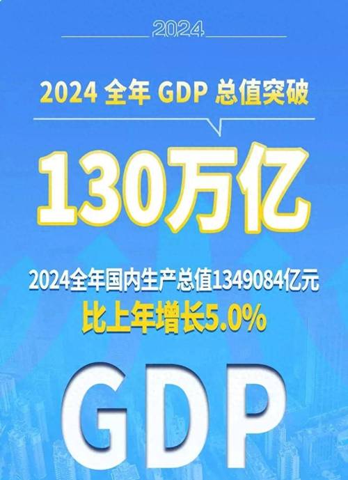 国家统计局:2021年我国经济发展新动能指数比上年增长35.4%