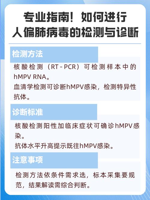 Vaccitech的VTP-300对健康志愿者和慢性HBV感染患者中都具有良好耐受性