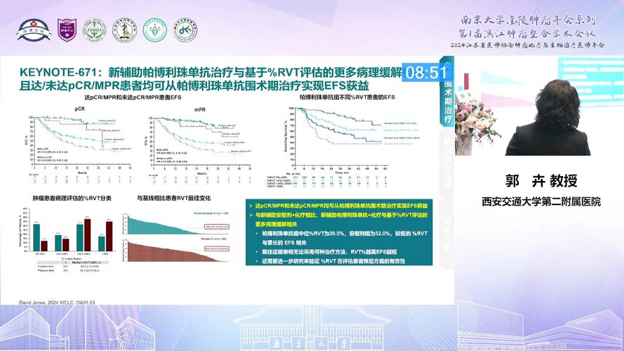 阿斯利康与三家本土生物医药公司达成合作 持续探索非小细胞肺癌联合治疗方案
