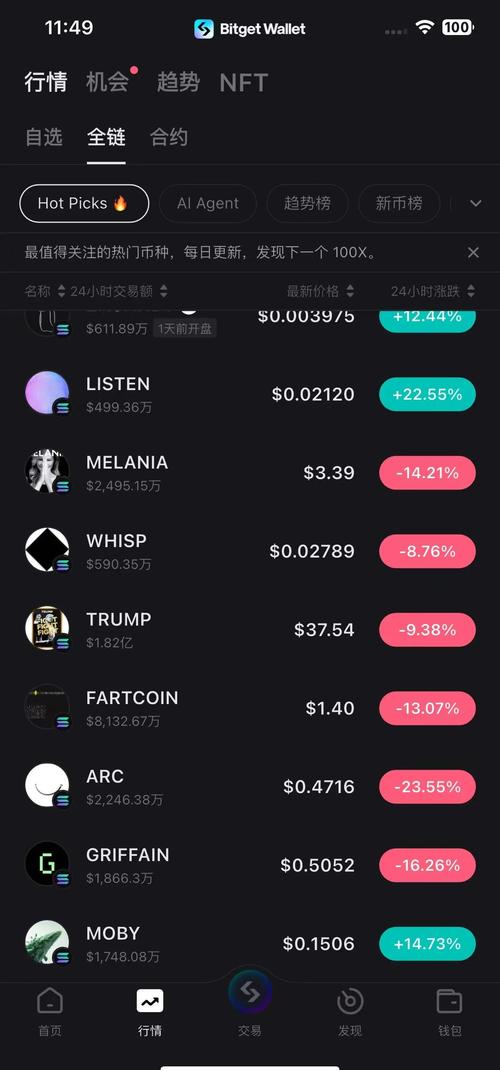 Bitget Wallet 亮相 Consensus Toronto 大会，精彩呈现其创新成果