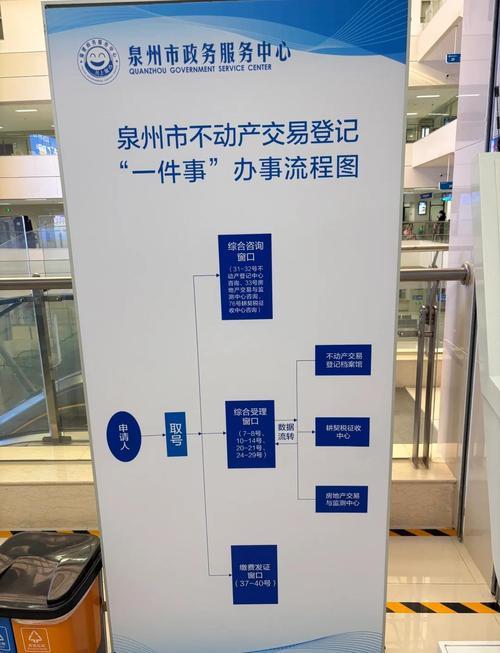 泉州推行不动产抵押登记银行直接办理