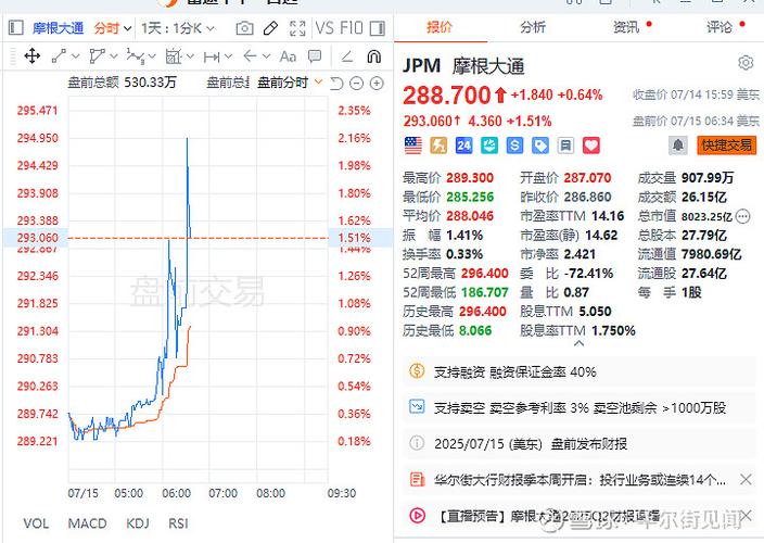 2021年Q2财报实现营收5.065亿美元