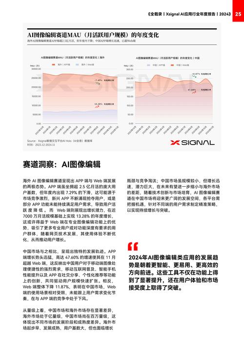 Adagio Therapeutics报告ADG20计划和财务业绩