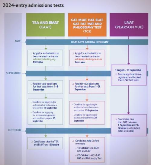 牛津大学与 EBC Financial Group 共探制约我们前行的因素