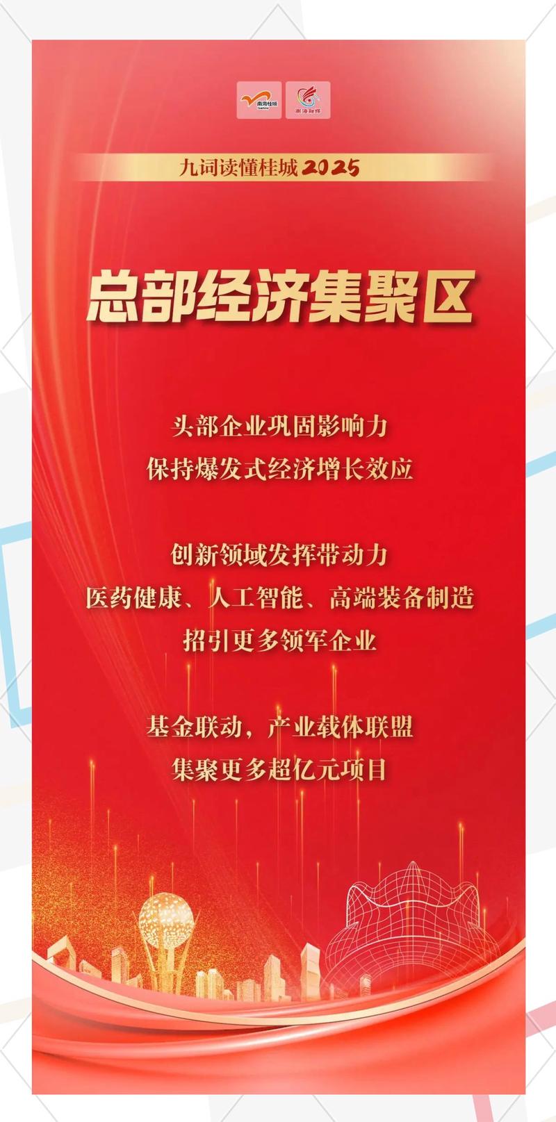 3万亿元彰显创新驱动发展决心