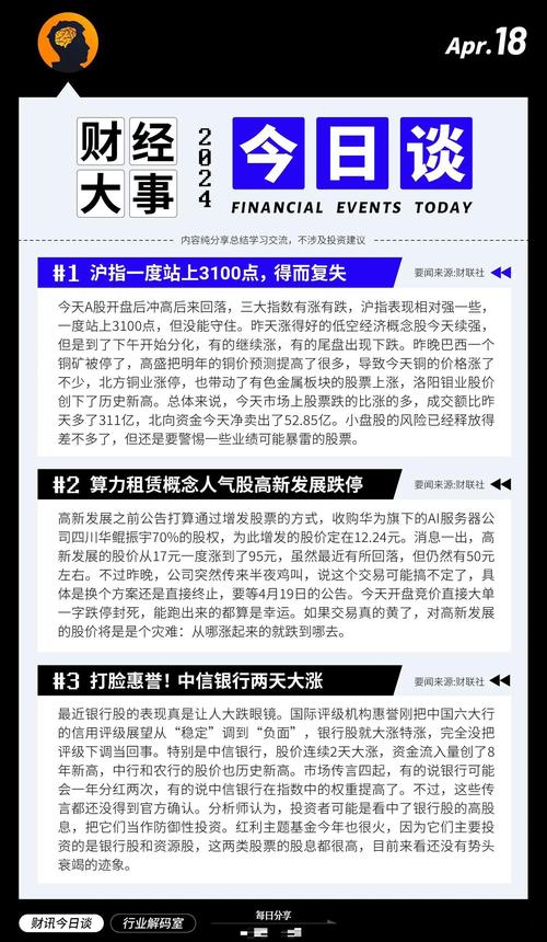 央企金控平台加速迈向A股 两家公司迎来涨停潮