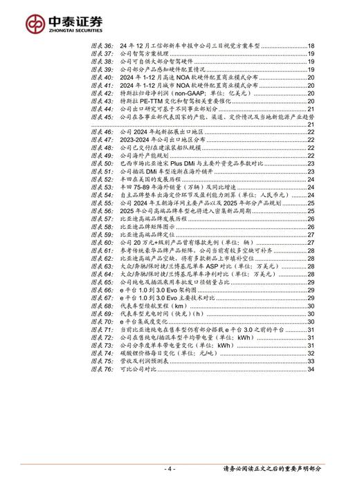 LG汽车电子及电池订单在明年一季度或超500万亿韩元