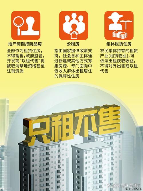 广东减免房屋租金超100亿元 确保减租免租利好落袋