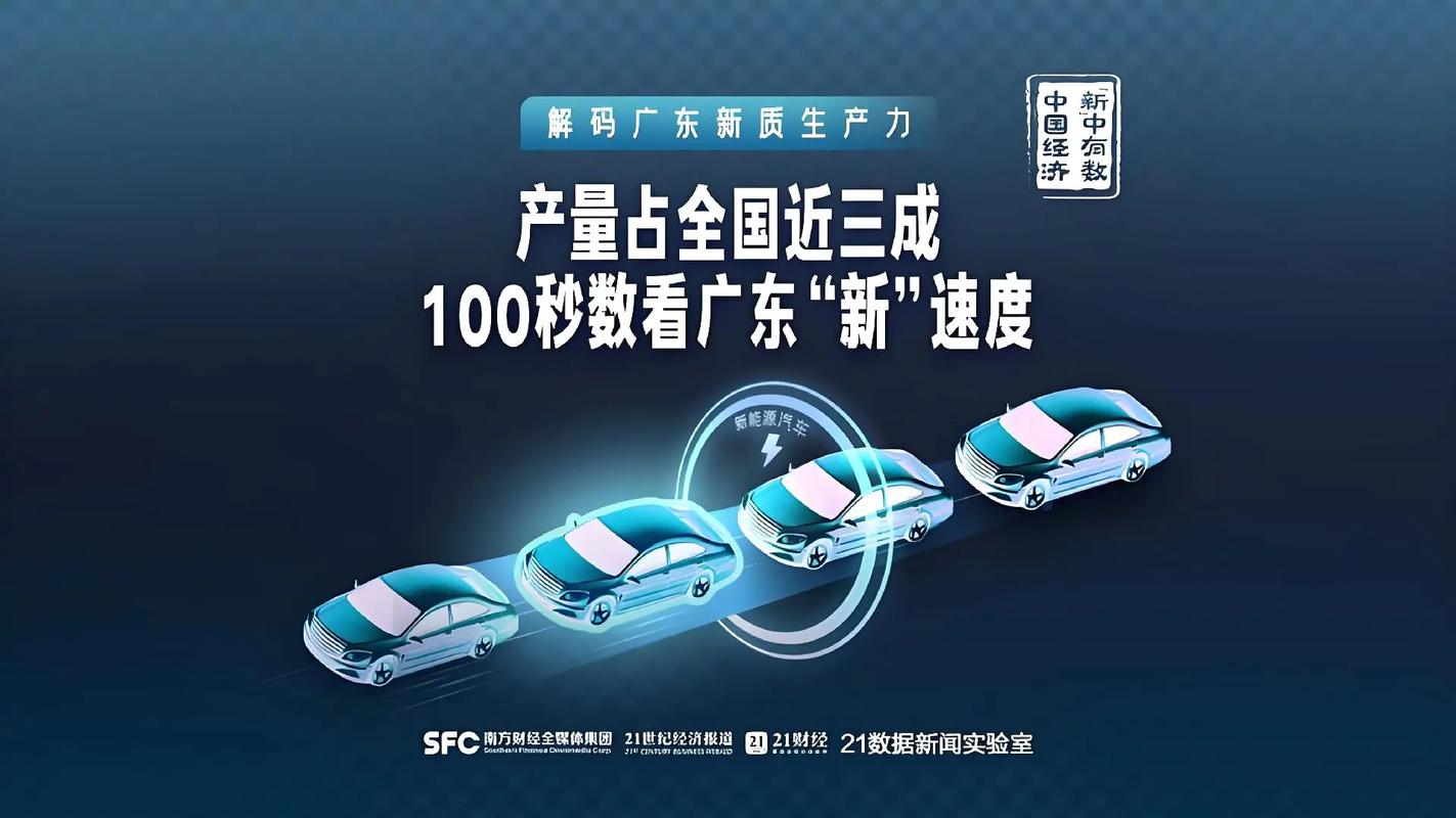 首批面向个人补贴深圳抢占新能源汽车发展高地