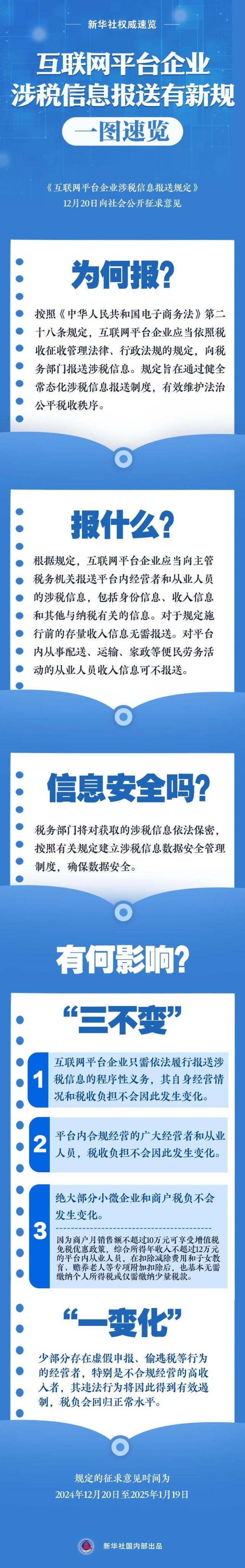 市场监管总局:持续推进互联网平台企业整改工作
