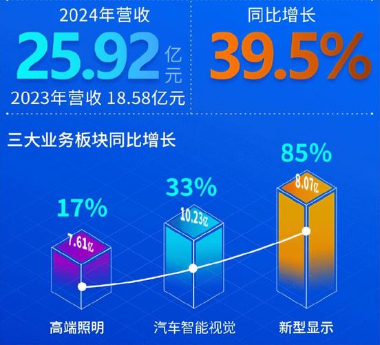 吉利2018年财报解读：未达销量目标 但营收、净利润双增长