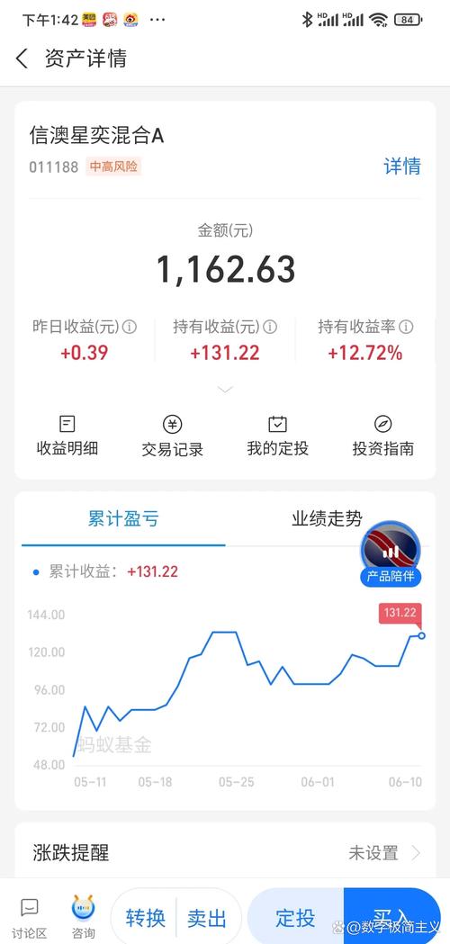 银行理财公司上半年挺能赚 规模资金也回来了