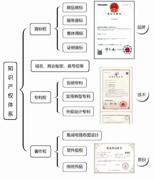 Anaqua与Lilium合作助力探索关键知识产权管理流程