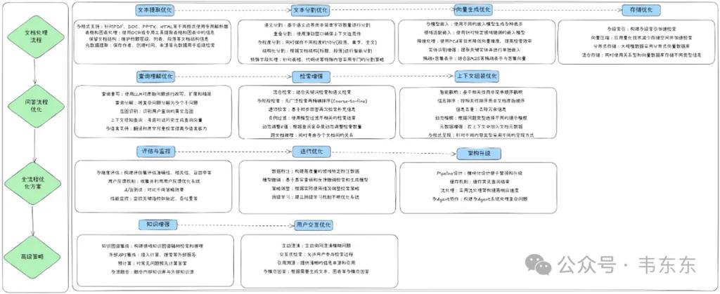 Anaqua与Lilium合作助力探索关键知识产权管理流程