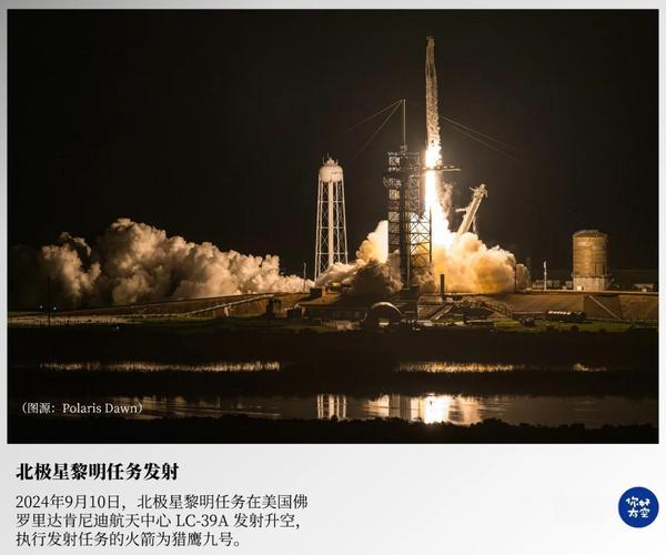 俄罗斯一火箭发射服务运营商与4名游客签署太空旅行协议