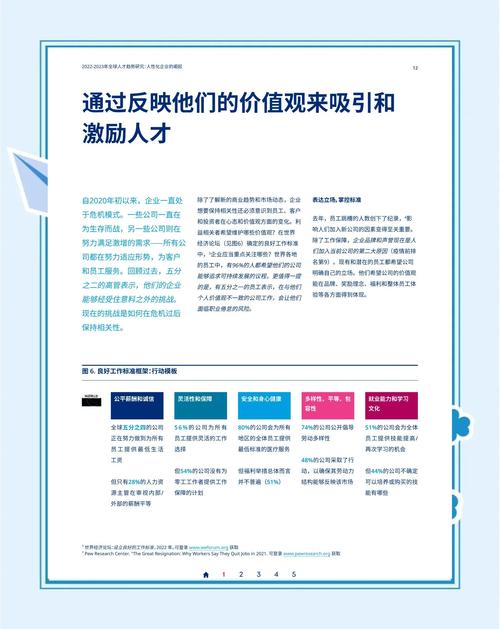 OKX和LinkedIn共同撰写《全球区块链行业人才报告》