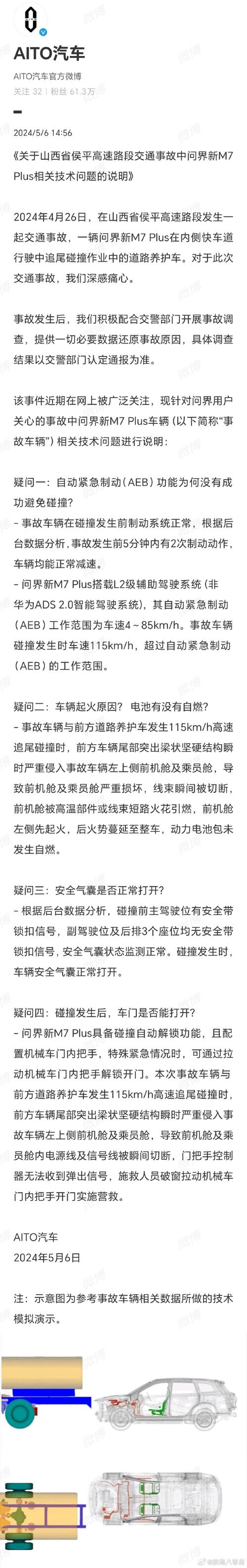 AITO汽车就山西运城M7事故中相关技术问题发布说明