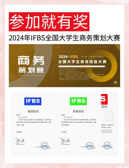 2021年国际商务大奖 征集参赛报名