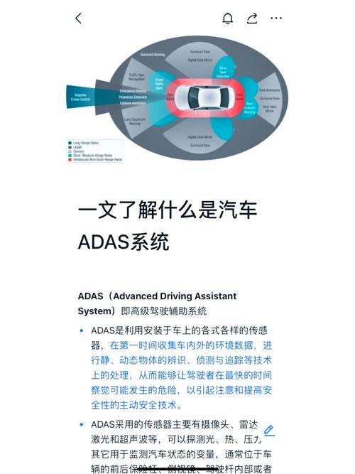 LeddarTech 将在车展展示ADAS 传感器融合与感知解决方案