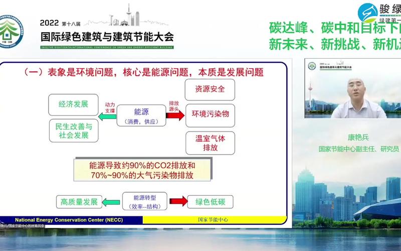 康艳兵：新能源汽车助力我国能源革命目标的实现
