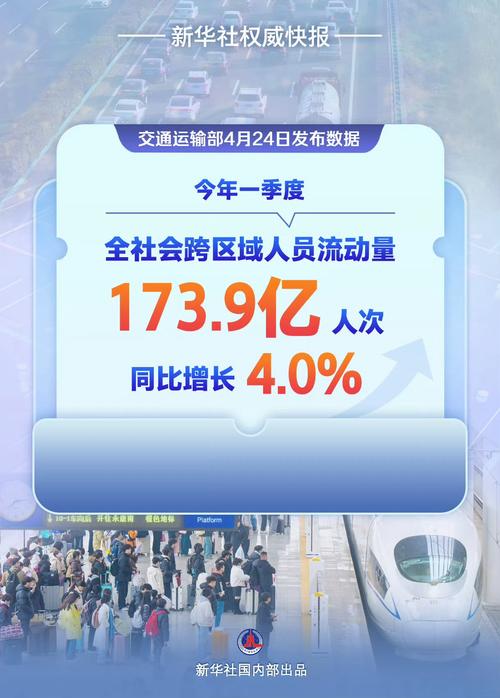 我国综合交通网络规模和质量实现跃升运输服务从“走得了”到“走得好”