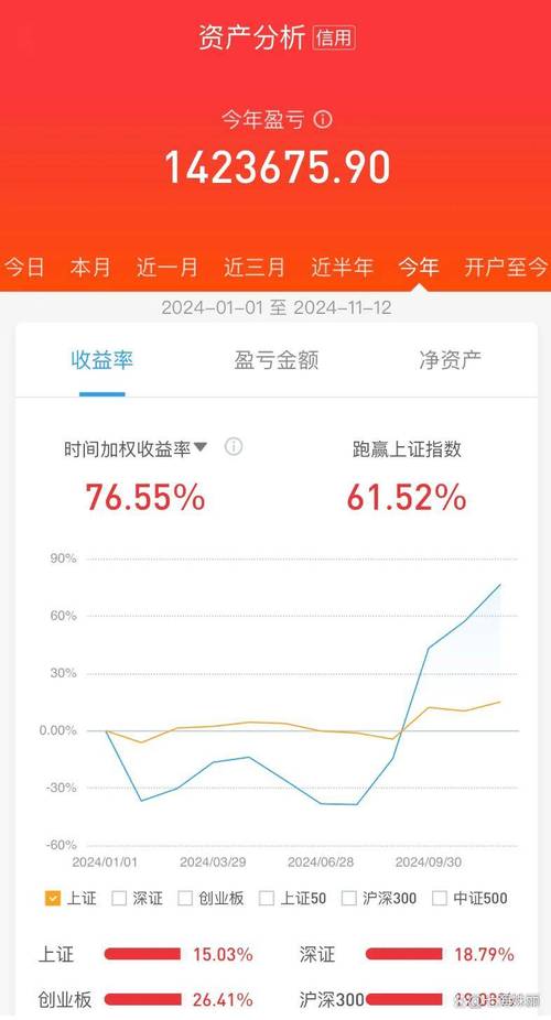 经济日报金观平:外资波动无碍股市长期向好