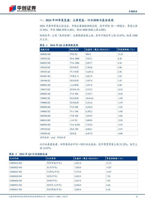 Ingredion Incorporated 报告 2024 年第四季度及全年业绩表现强劲
