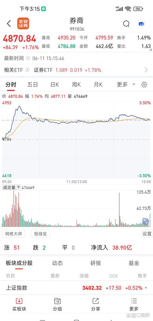券商9月“金股”来了 这些股票被推荐次数居前(附名单)