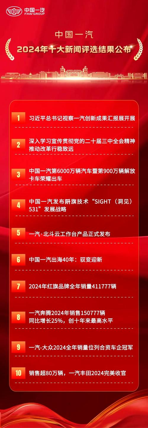 传一汽集团72亿美元收购华晨中国股份 官方并未对此作出回应
