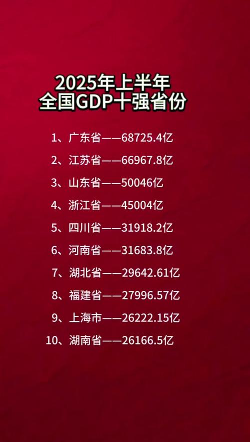 上半年28个省份 财政收入实现两位数增长