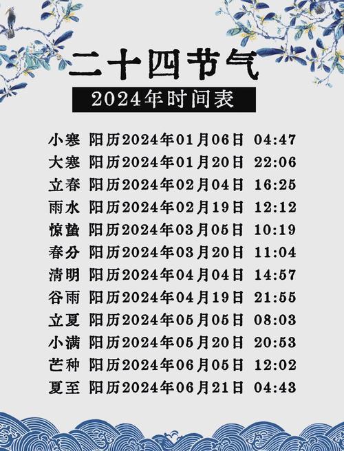 时间：2024-01-26    来源：网络转载