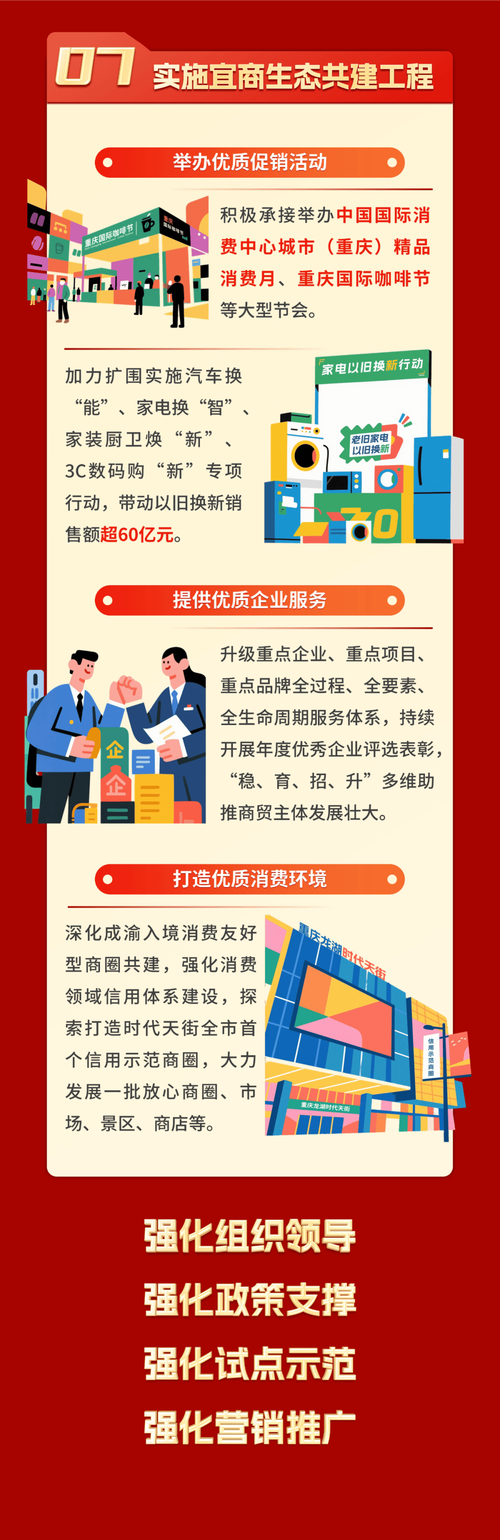 产业消费“双升级”，畅通经济大循环（2020年中国经济怎么干⑤）
