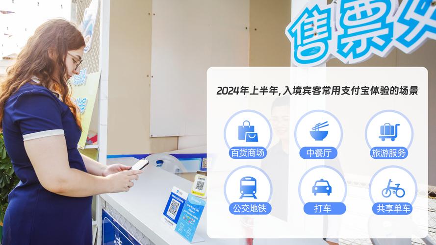 入境宾客支付便利性加速提升成效显著