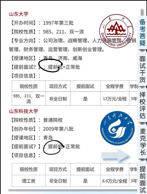 企业界表示2021年将增加对MBA毕业生的招聘