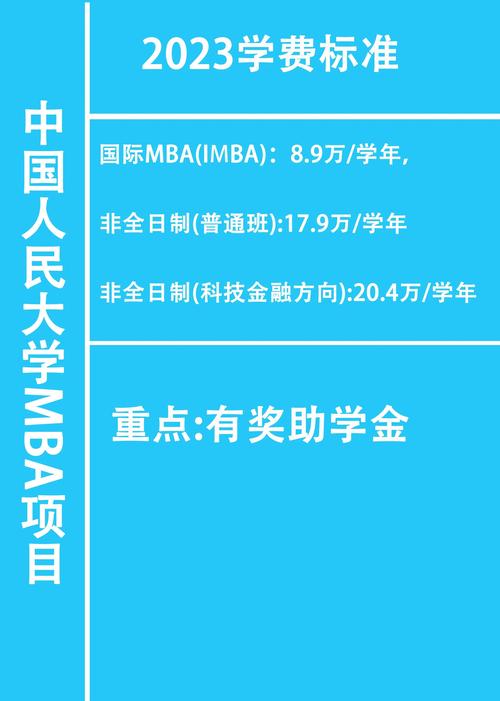 企业界表示2021年将增加对MBA毕业生的招聘