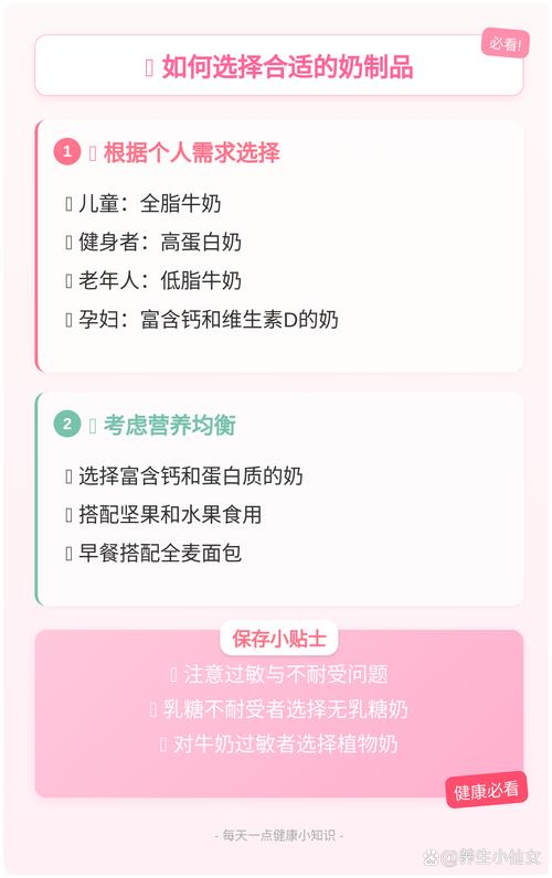 Amlan International支持中国不断增长的乳业市场和对更健康奶制品的需求